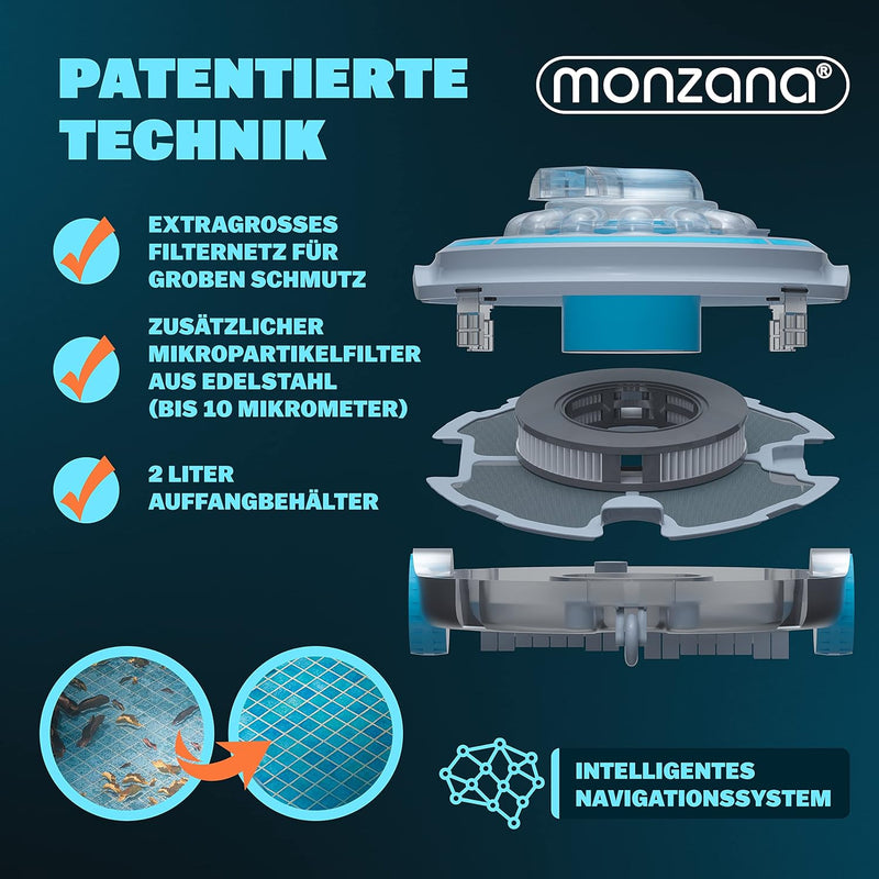 Monzana Poolroboter Poolboy600 Kabellos Vollautomatisch 80 Min Akku 5200mAh Li-Ion 80m² Pool Bodensa