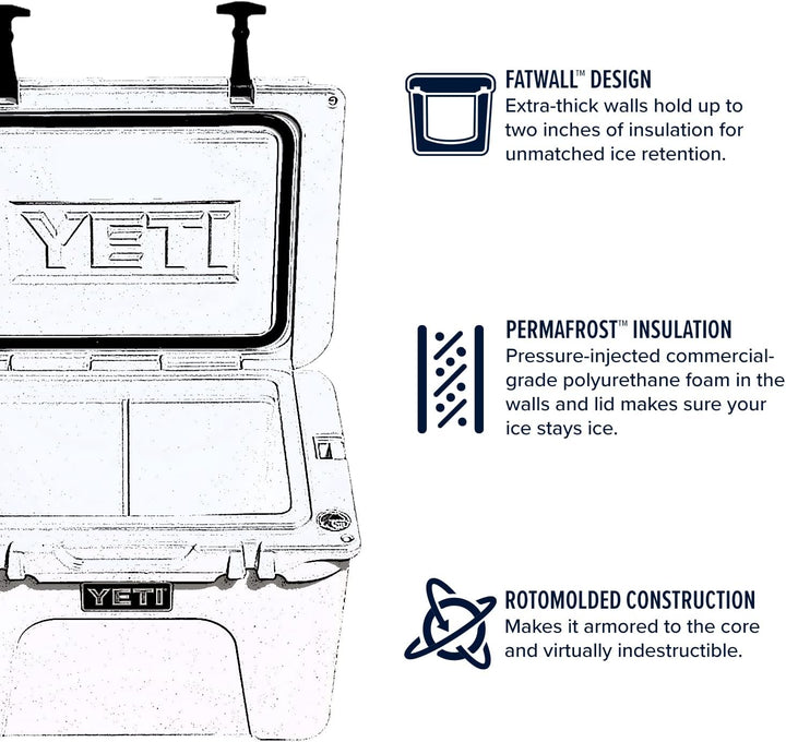 YETI Tundra 35 Kühler Oder, Oder