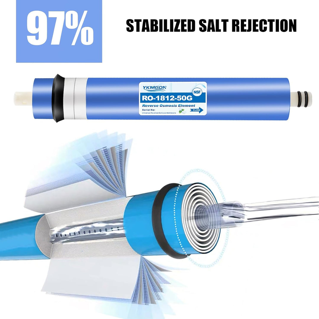 YKMGON 50 GPD Umkehrosmose-RO-Membranelement, 30,5 x 4,6 cm, Ersatz-Wasserfilter oder Wasserreiniger