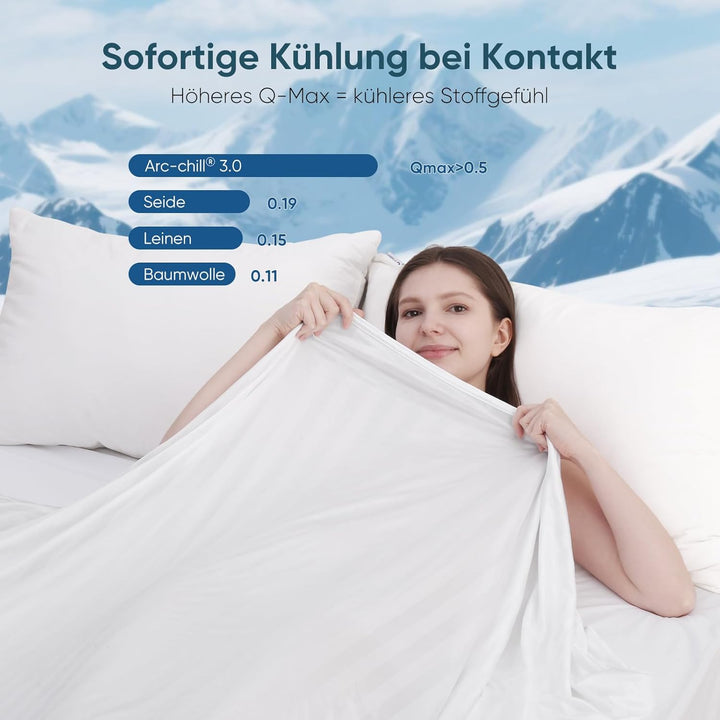 Elegear Kühldecke Sommerdecke - Japanische Arc-Chill 3.0 Kühlfasern Q-Max>0,5 doppelseitige Selbstkü