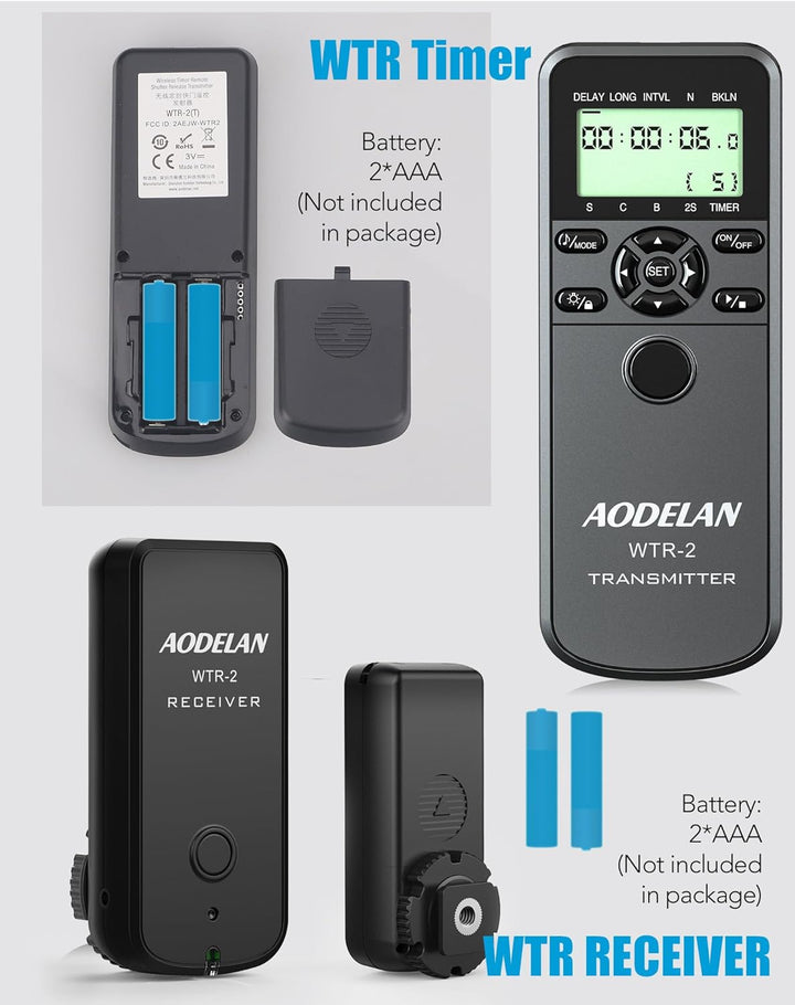 AODELAN Fernauslöser, Kamera Wireless Shutter Release für Canon EOS R3, EOS R5, EOS R5 C, 10D, EOS 6
