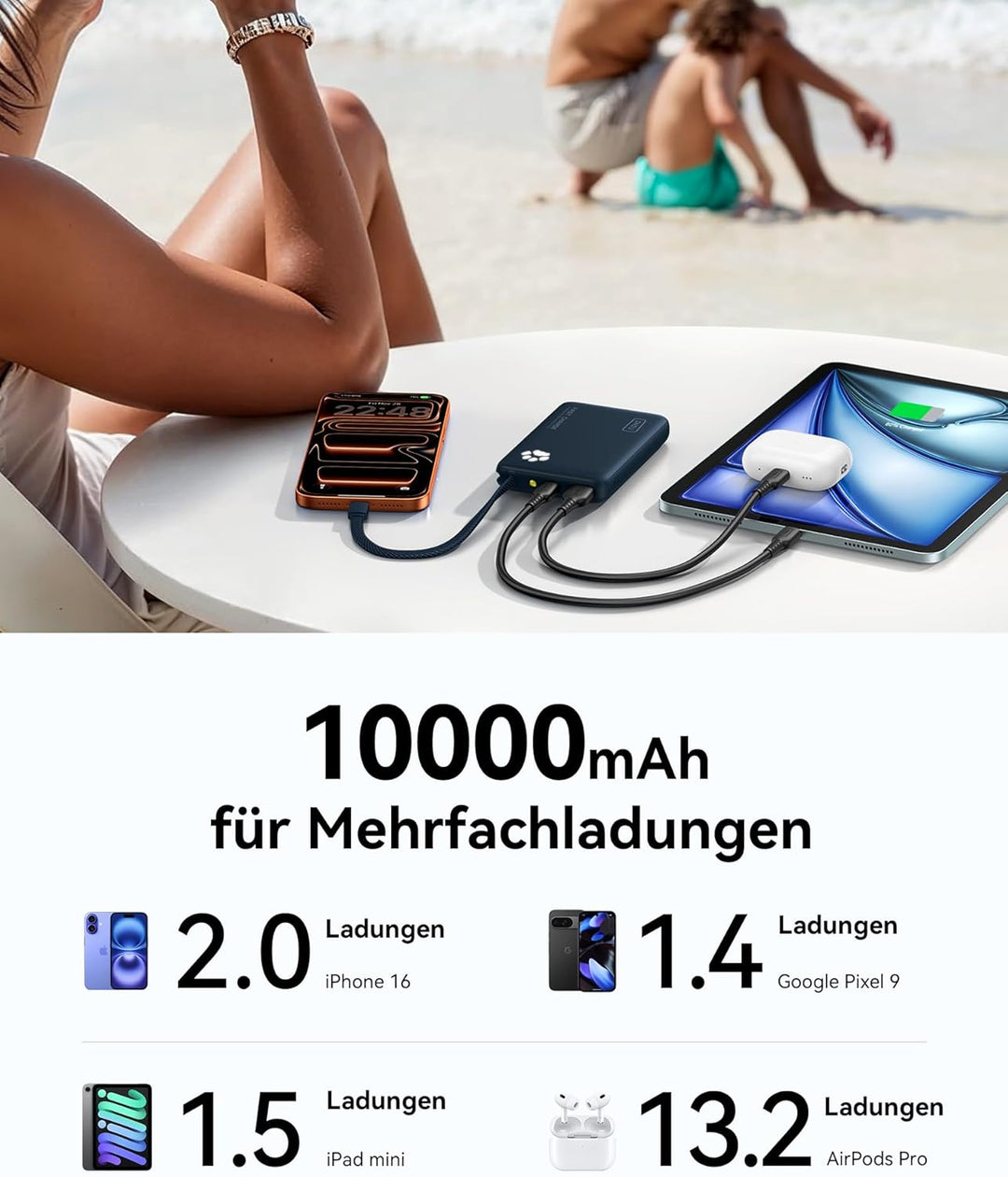 INIU Power Bank, Minigrösse 20W 10000mAh PowerBank mit Integriertem USB-C Kabel, PD3.0 QC4.0 USB C I