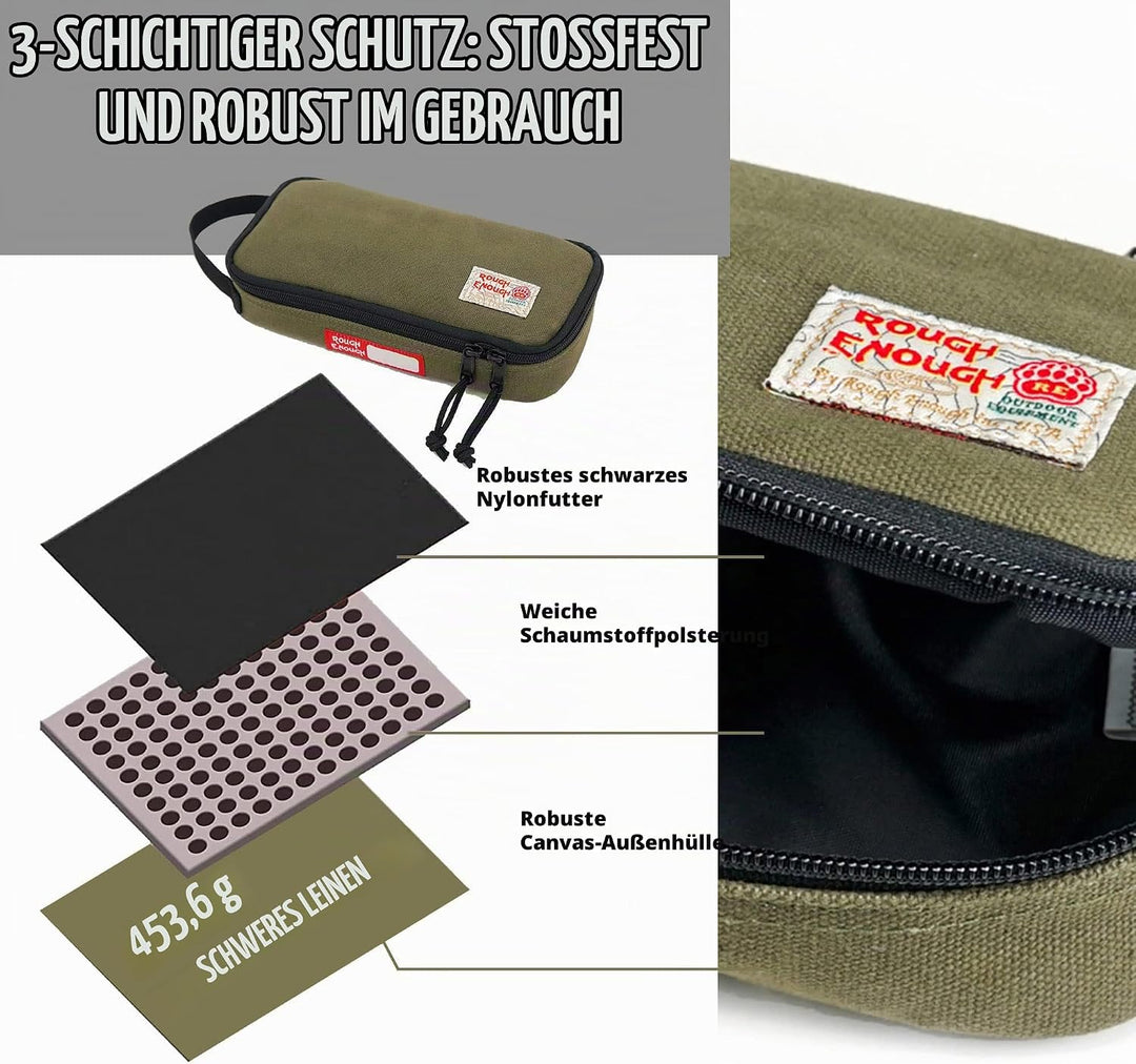 Rough Enough kleine Multi-Kabel-Werkzeugtasche Kit Organisatoren Aufbewahrungstasche für Herren Frau