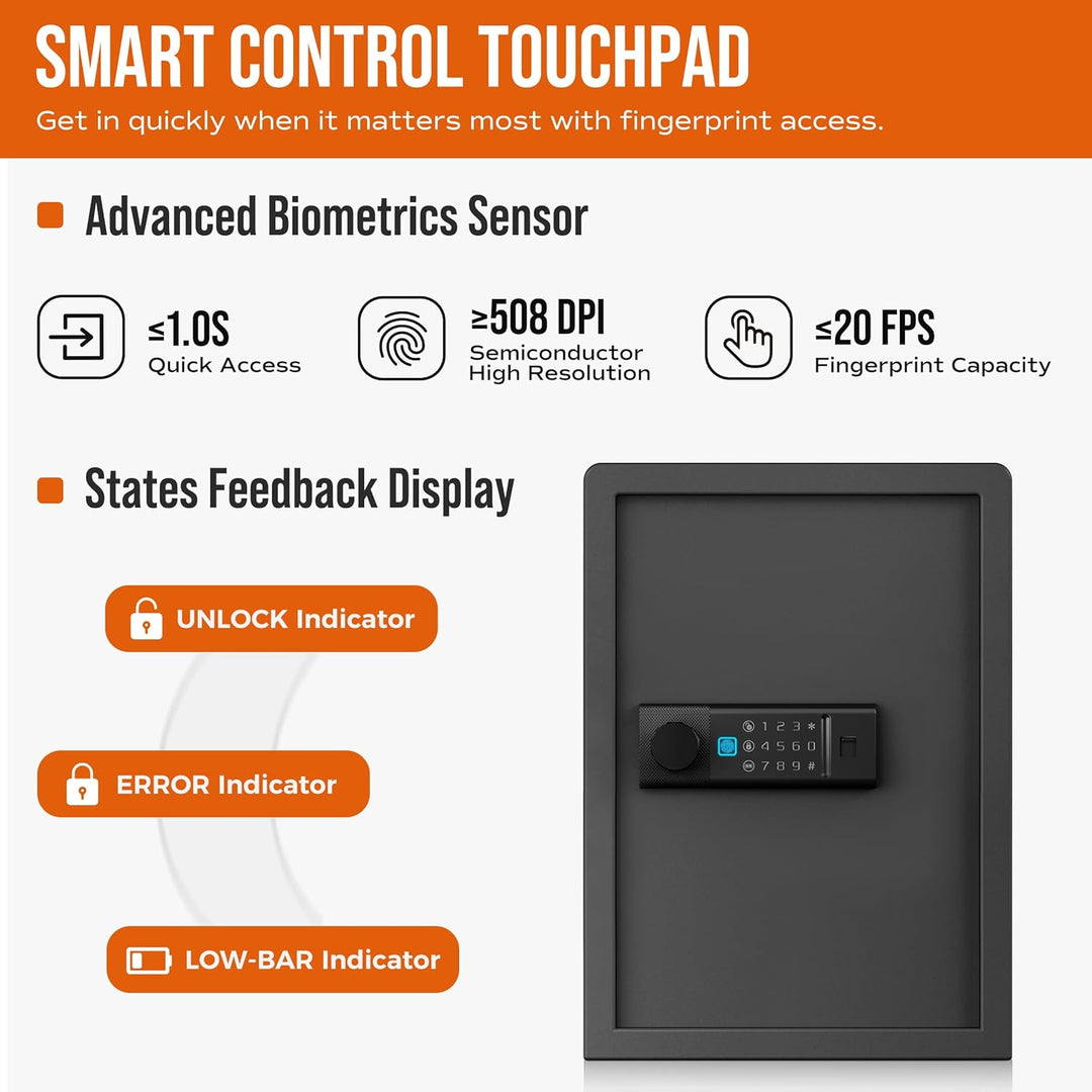 RPNB Biometrischer Tresor, Hintergrundbeleuchtete Touchpad, Kleiner Tresor für Zuhause mit Notfall-U