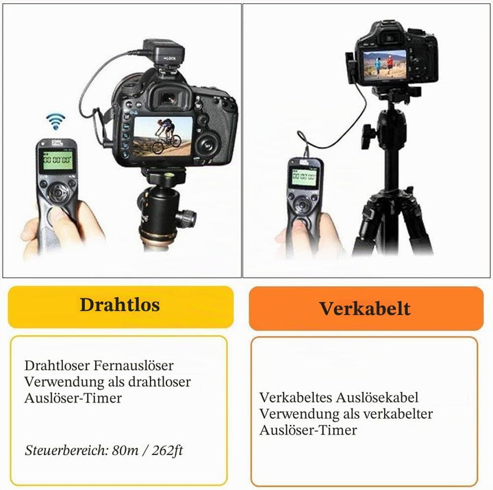 Pixel Kabelloser Timer-Fernauslöser TW283-L1 Funk Fernbedienung Drahtauslöser Kompatibel mit Panason