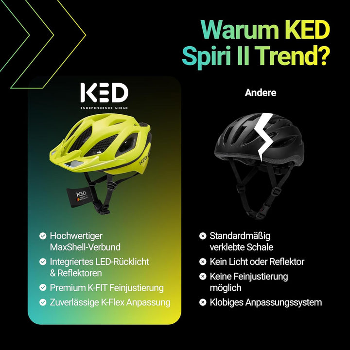 KED MTB Fahrradhelm SPIRI II Trend, gelb M (52-58cm), M (52-58cm)
