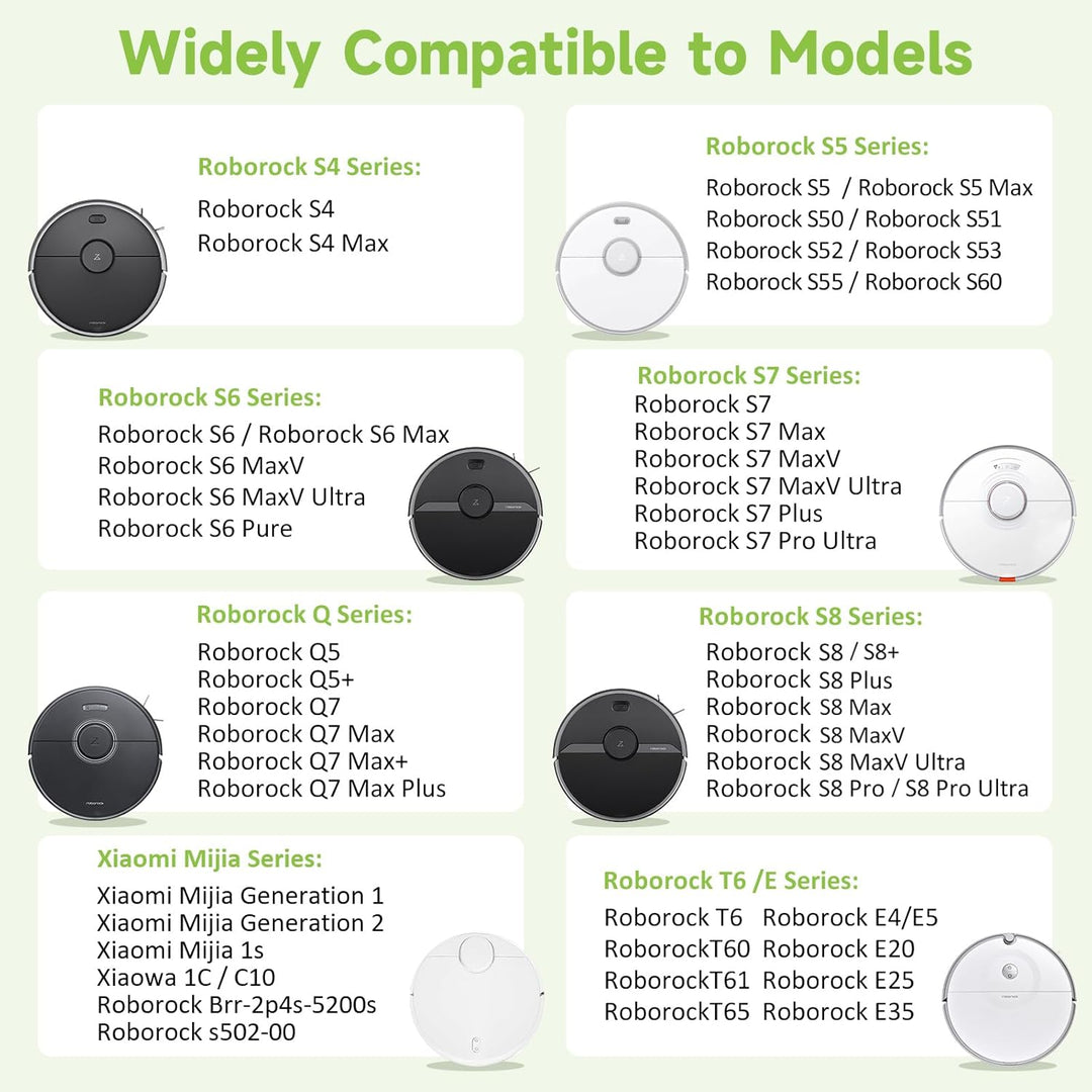 6700mAh Akku für Xiaomi Roborock S5, S50, S5 Max, S6, S6 MaxV, S7 MaxV Ultra/Pure, S8, S55, Brr-2p4s