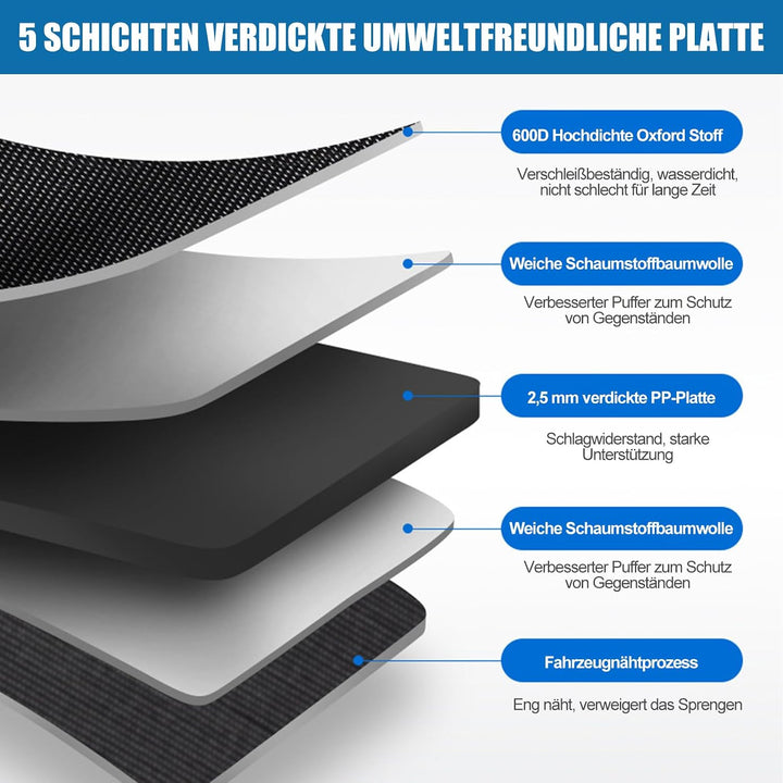 Kofferraum Organizer mit Deckel &amp; Schuhfach Faltbare Auto Kofferraumtasche | 65L mit Fächern Taschen