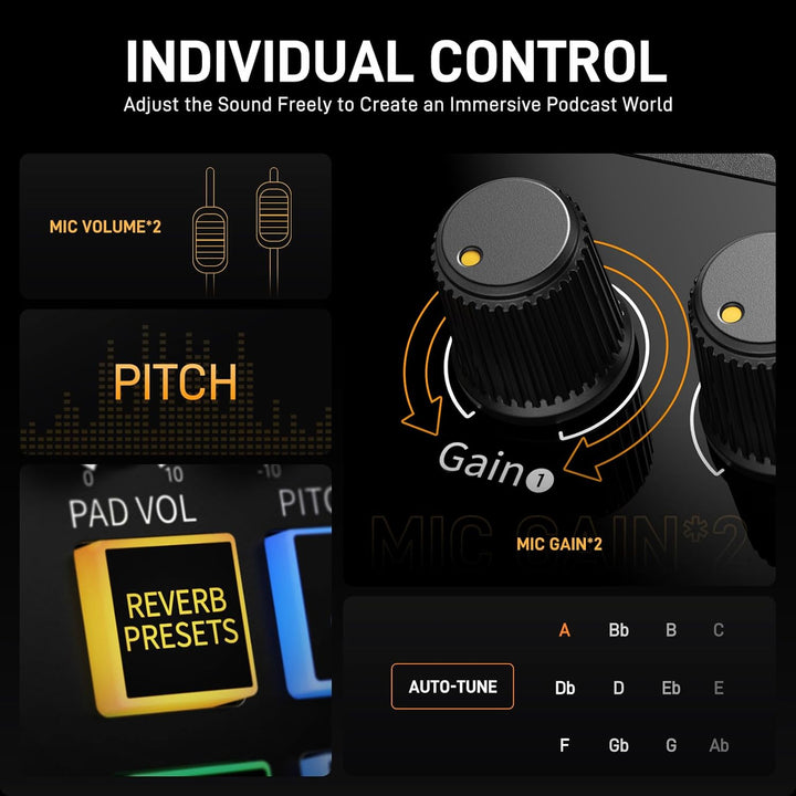 MAONO Podcast Audio Interface (E2 Gen2) MAONO E2 Gen2, MAONO E2 Gen2