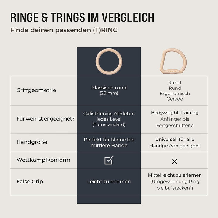 PULLUP &amp; DIP Premium Turnringe Holz, Gym Rings Gymnastikringe, Turnerringe für Calisthenics, Breite