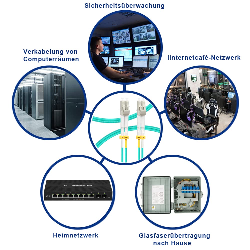 FLYPROFiber 1M-4pack OM3 LC zu LC LWL Glasfaser Patchkabel | Längenoptionen: 0,2m-100m, 10 GB Duplex
