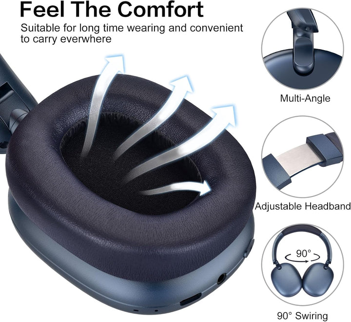 RORSOU C6 Aktive Noise-Cancelling-Kopfhörer, Drahtlose Over-Ear Bluetooth-Kopfhörer, 60 Stunden Spie