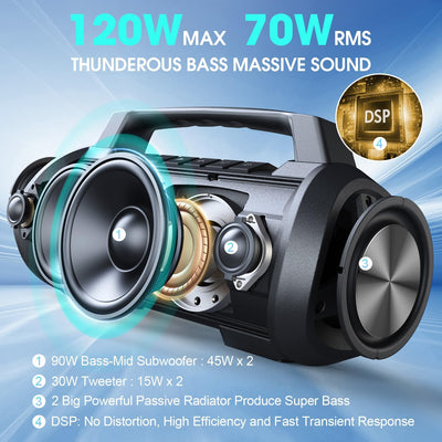 70W (100W Peak) Bluetooth Lautsprecher, W-KING Musikbox Bluetooth Box Gross Boombox Bass Boost, Part