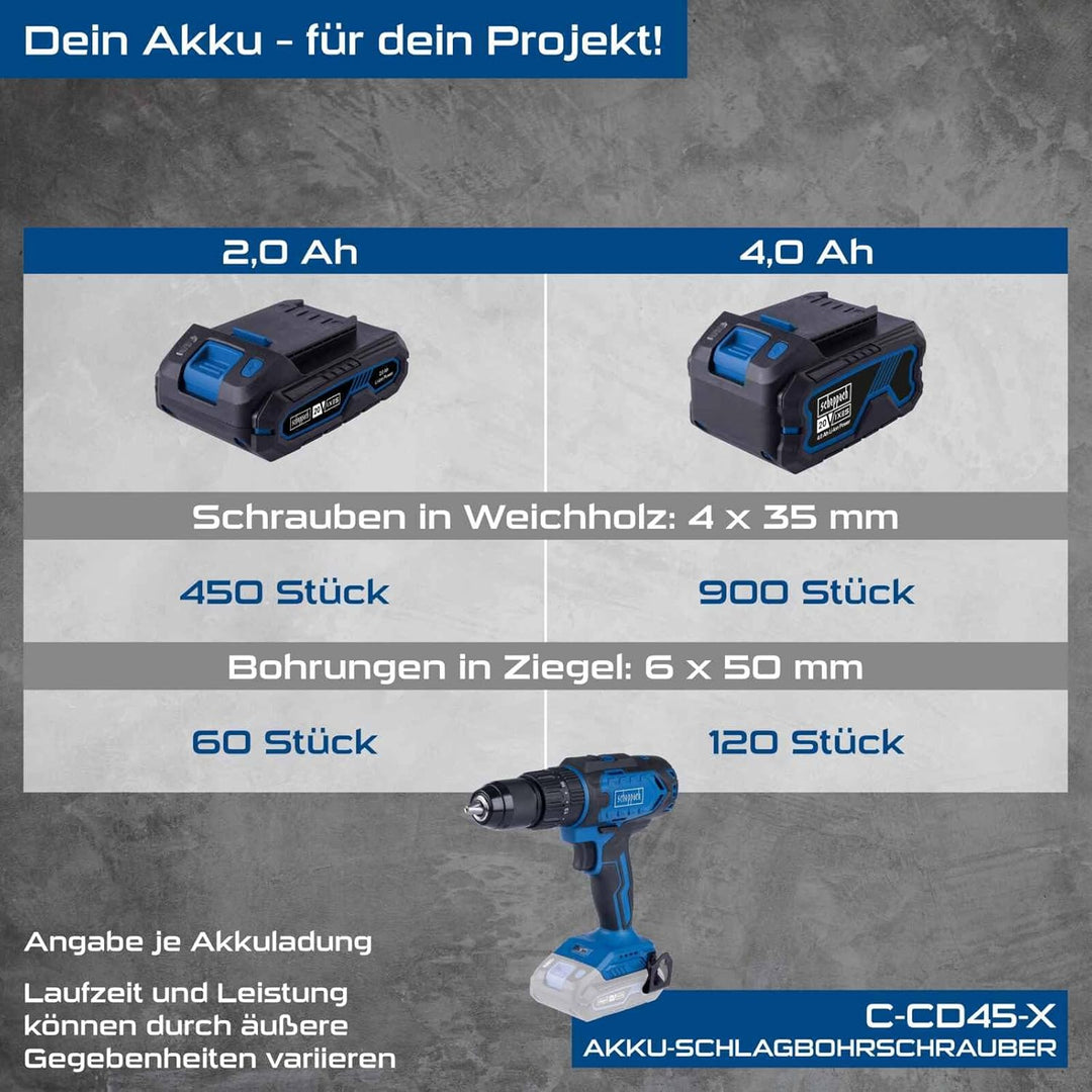 Scheppach Akku Schlagbohrschrauber C-CD45-X | Drehmoment 45Nm | Schnellspannbohrfutter 1,5-13mm | Dr