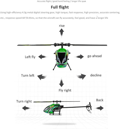 s-idee® S03 4.5 Kanal 2,4 Ghz RC Heli Hubschrauber RC Ferngesteuerter Hubschrauber Helikopter