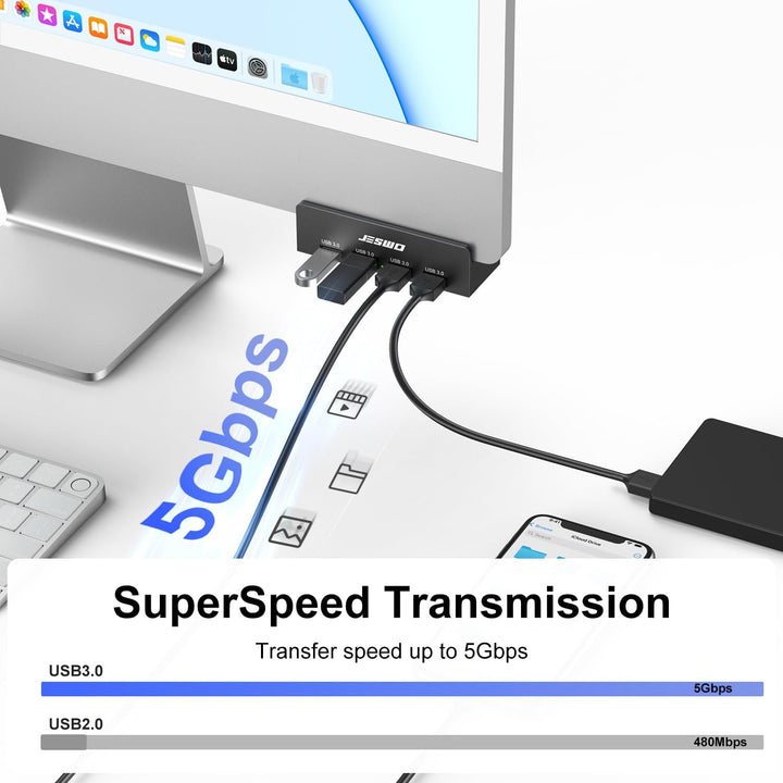 JESWO USB Hub, USB 3.0 Hub mit Clip, 4 Port USB Verteiler aus Aluminium, 5V Stromanschluss und 150cm