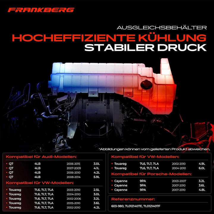 Frankberg Ausgleichsbehälter Kühlmittel Kompatibel mit Q7 4LB C-a-y-e-n-n-e 955 9PA T-o-u-a-r-e-g 7L