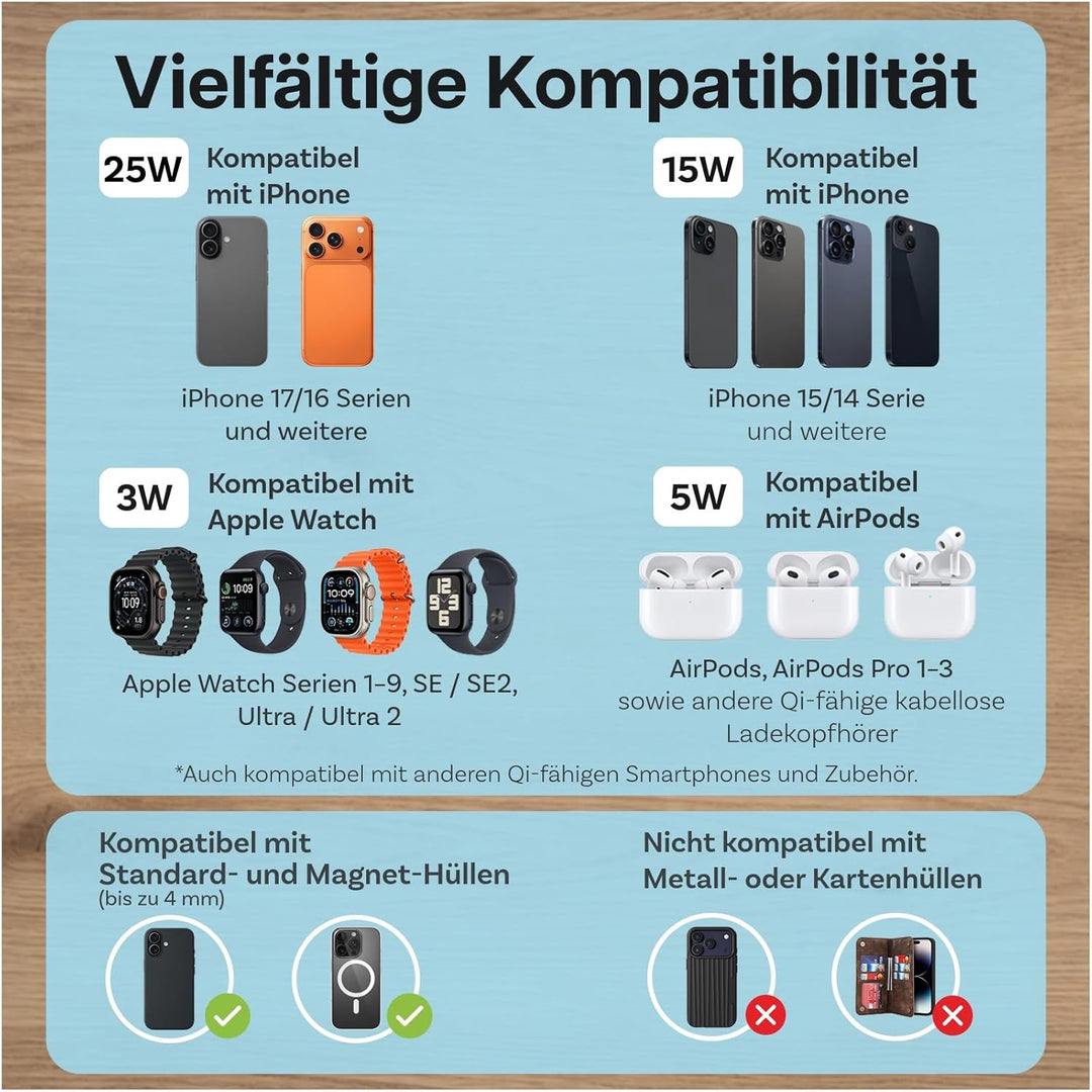 Kabellose Ladestation 5-in-1 mit Wecker, Bluetooth-Lautsprecher & LED-Nachtlicht für MagSafe von MMO