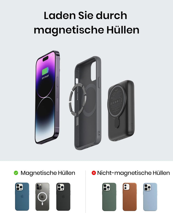 SAFUEL Magnetische Power Bank 10000mAh, Wireless Powerbank Klein Aber Stark Externe Handyakkus,USB C