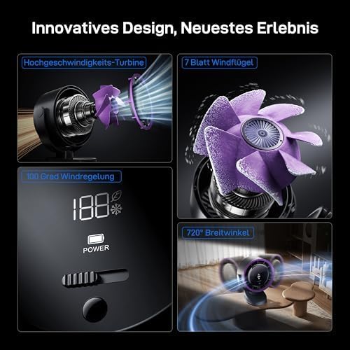 Clip Ventilator Leise mit 100 Geschwindigkeiten & Digitaldisplay, Tragbarer USB Tischventilator mit