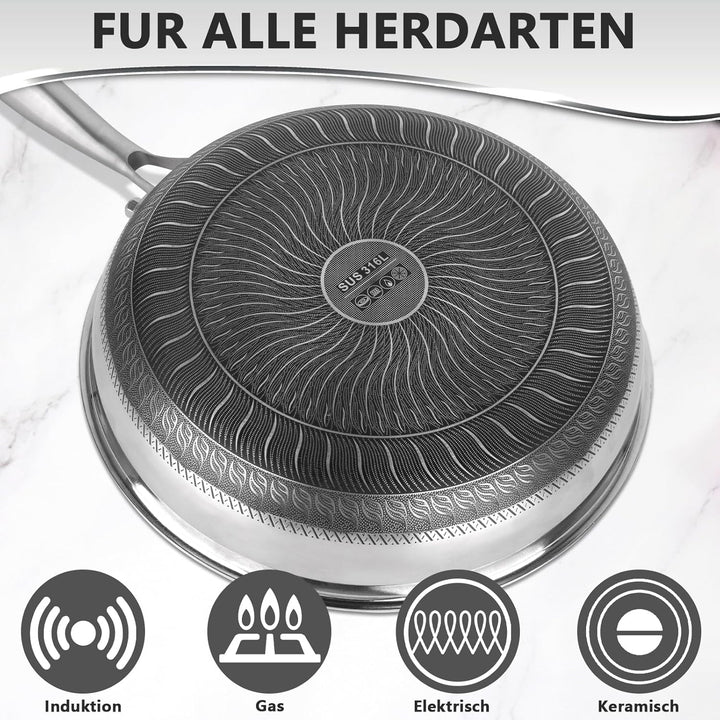 W&H Bratpfanne, 28 cm Edelstahl Pfanne mit Wabenstruktur,Antihaftbeschichtung, Abnehmbarer Griff, Ge
