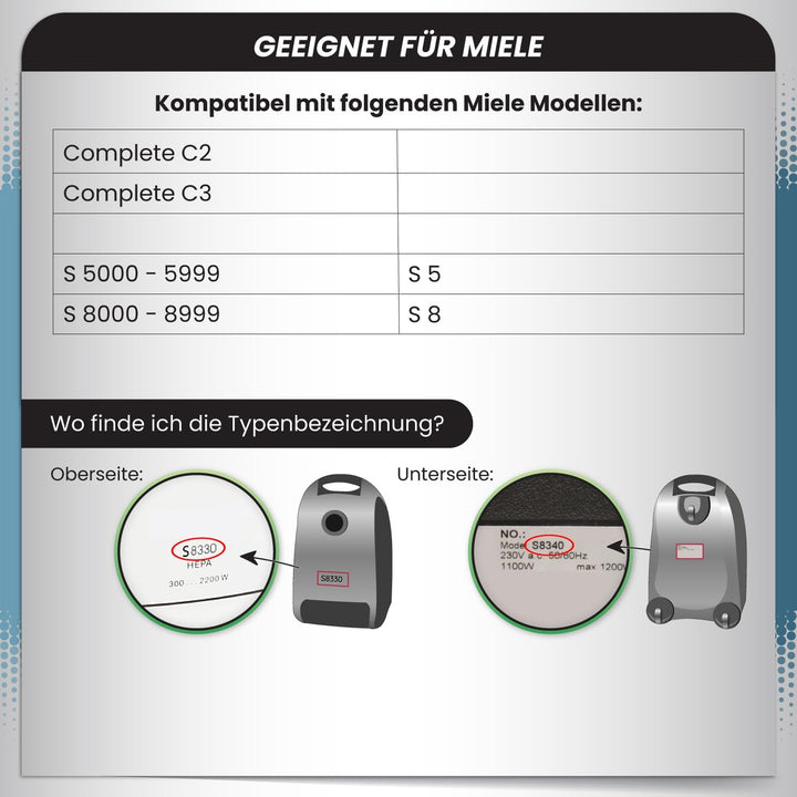 McFilter I 16 Staubsaugerbeutel + 3 HEPA-Filter kompatibel mit Miele Complete C3, Compact C1 C2, Com