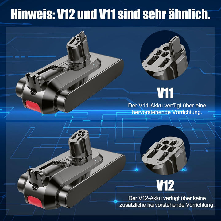 V12 Akku für Dyson V12, Akku Kompatibel mit V12Detect Slim Fluffy Absolute SV20 SV26 SV30 SV34 SV35