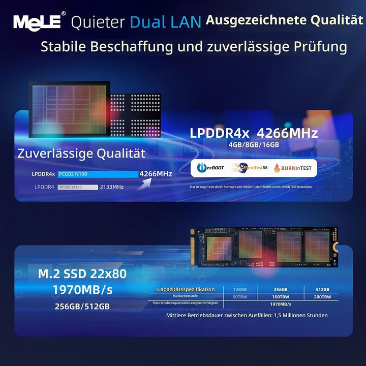 MeLE QuieterDL Lüfterloser Mini PC 2.5Gb Dual LAN Alder Lake N100(bis zu 3.4GHz) 8GB DDR4 256GB ROM