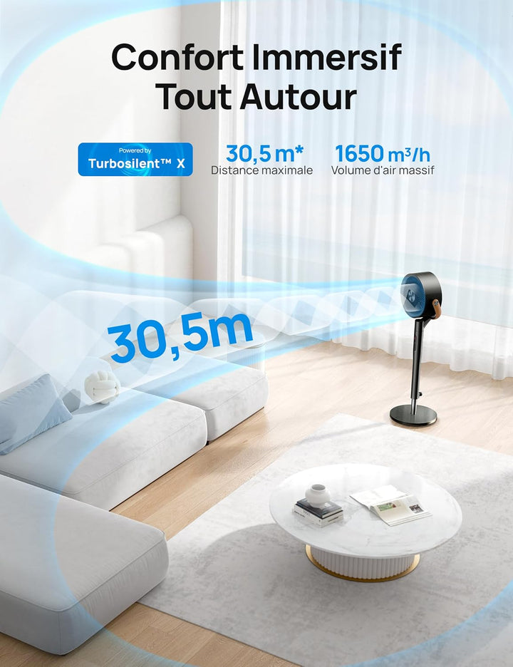 Dreo 25dB leiser Smart Standventilator, 120°+105°Omni-direktional oszillierend Ventilator mit Fernbe