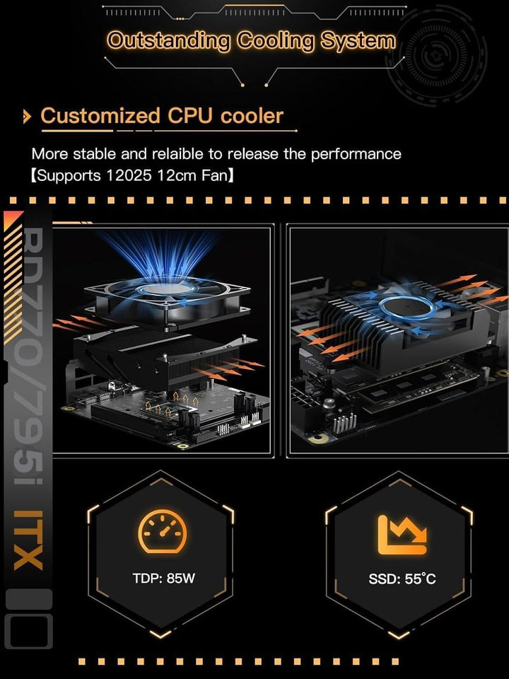 MINIS FORUM BD795i SE Motherboard, AMD Ryzen 9 7945HX 16-Core CPU bis zu 5,4 GHz, AMD Radeon 610M, 2