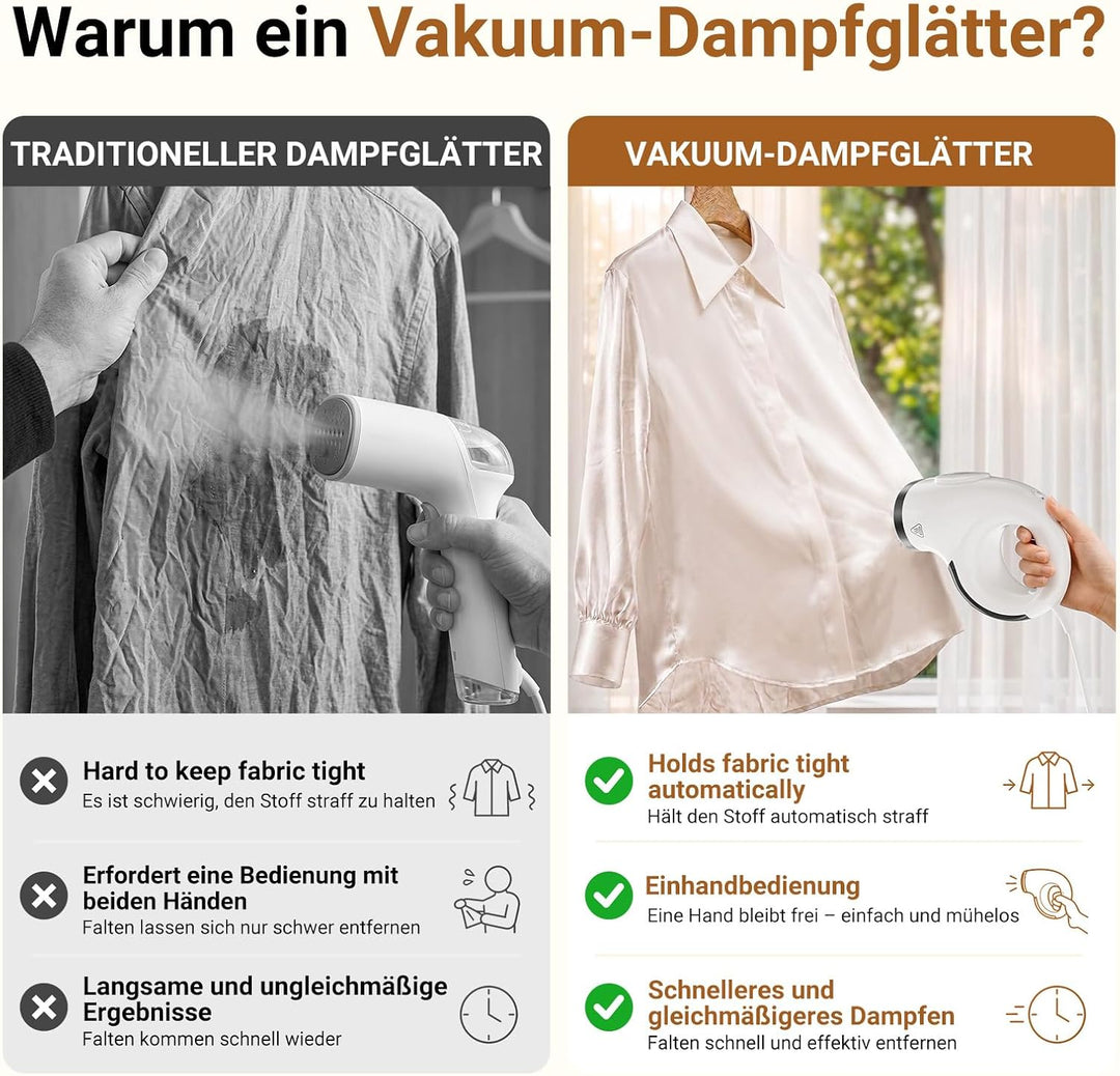 Steamer Dampfglätter mit Saugfunktion, Tragbarer Reisedampfglätter | 2800 Pa Saugleistung, Grosser a