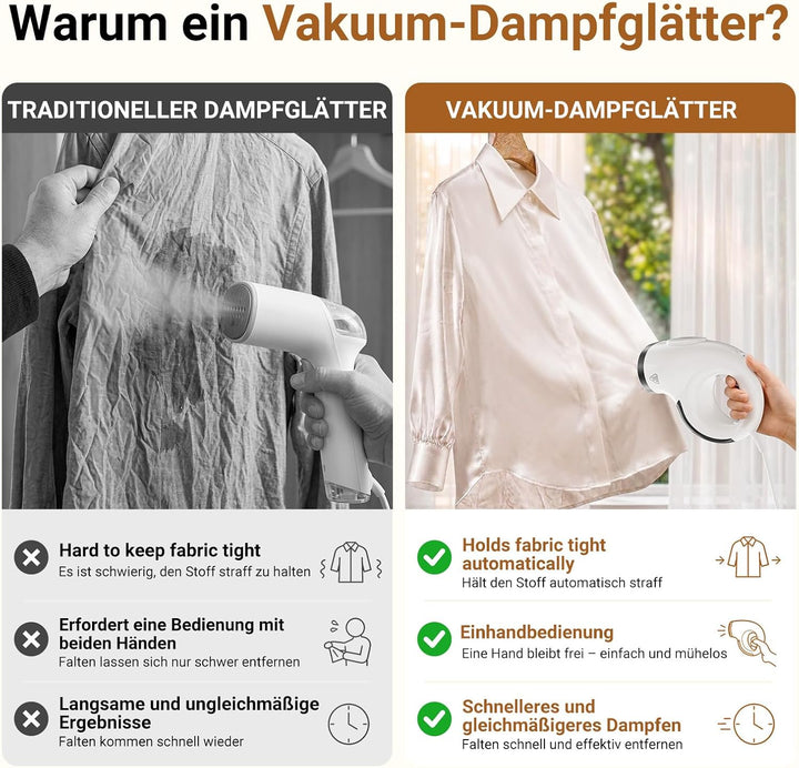 Steamer Dampfglätter mit Saugfunktion, Tragbarer Reisedampfglätter | 2800 Pa Saugleistung, Grosser a