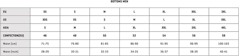 IXS Carve Evo Herren Radhose Graphit 2021 Schwarz XL, Schwarz XL