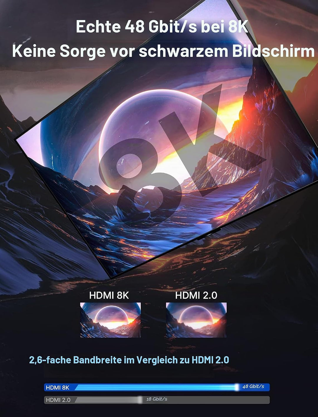 JSAUX HDMI Kabel 30Meter, Lange Faseroptisches HDMI 2.1 Kabel 8k Highspeed 48Gbps 8K@60Hz, 4K@120Hz,