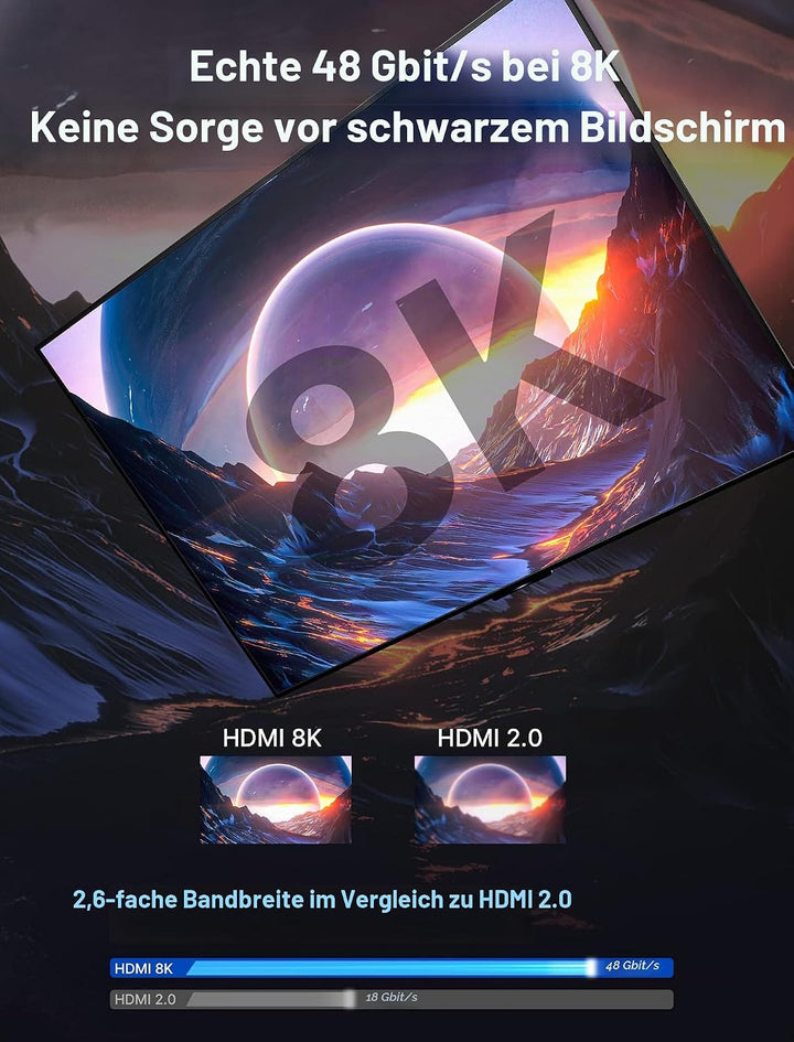JSAUX HDMI Kabel 30Meter, Lange Faseroptisches HDMI 2.1 Kabel 8k Highspeed 48Gbps 8K@60Hz, 4K@120Hz,