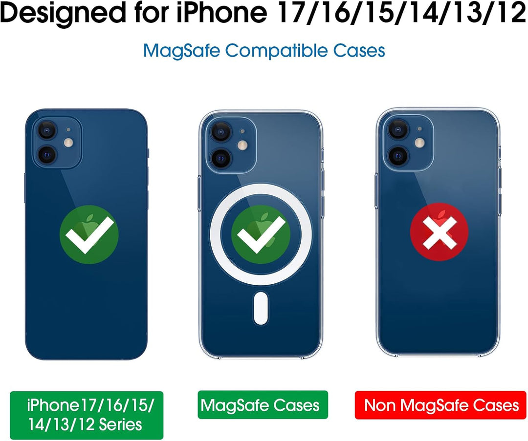 TechMatte MagGrip KFZ Handyhalterung Auto, Entwickelt für iPhone 17 16 15 14 13 12 Serie MagSafe, Ma