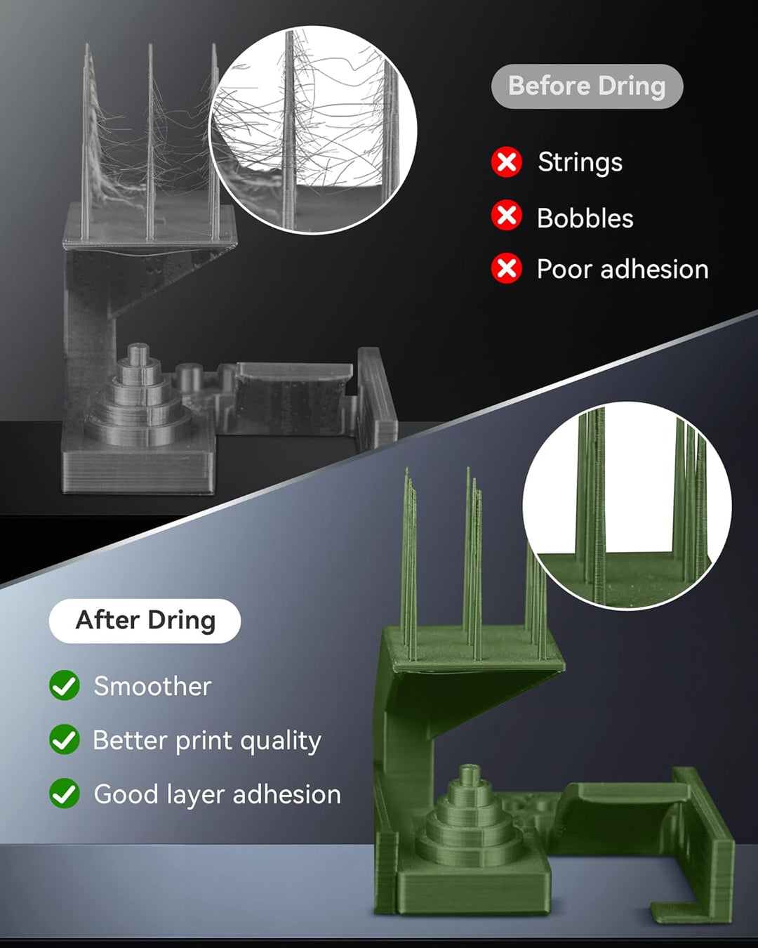 Aktualisierte Filament Trockner Box mit Lüfter, SUNLU S1 Plus Filament Trockner für 3D Drucker Filam