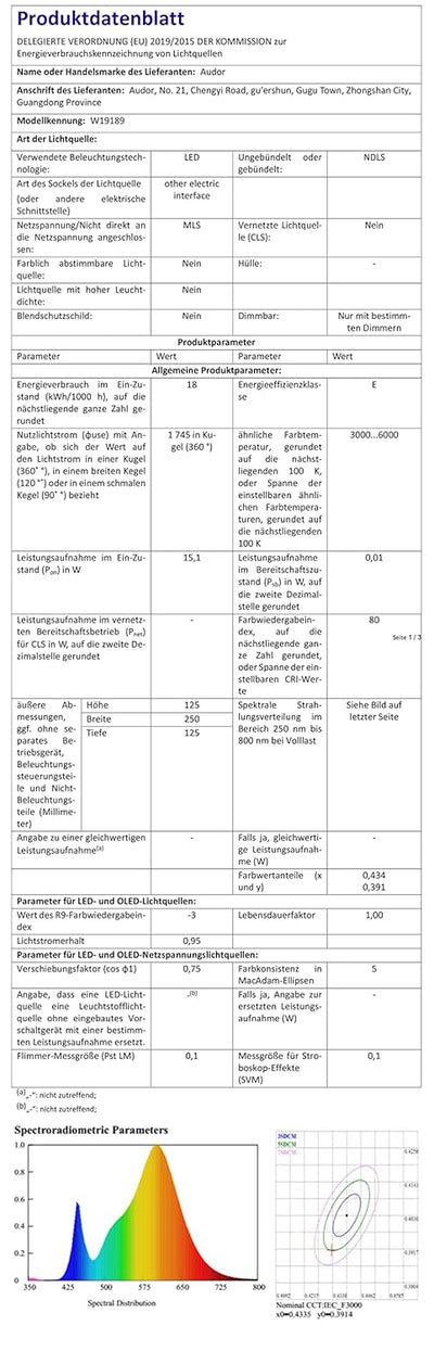 Wandleuchte Aussen LED 18W Wandlampe Innen Aussenleuchte Wasserdicht IP65 Aussenlampe Anthrazit LED