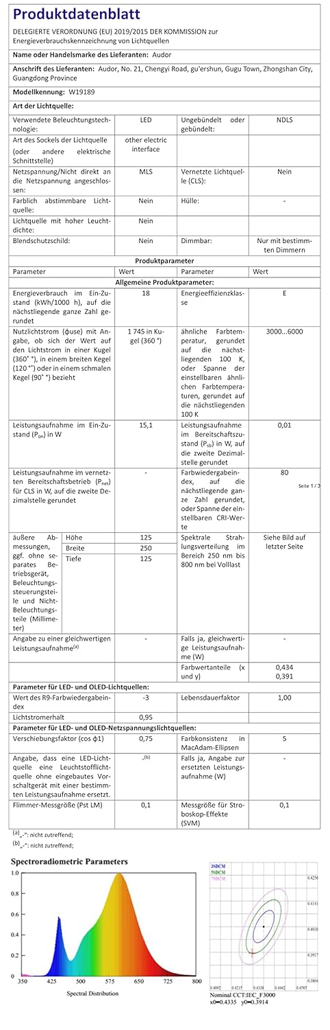 Wandleuchte Aussen LED 18W Wandlampe Innen Aussenleuchte Wasserdicht IP65 Aussenlampe Anthrazit LED