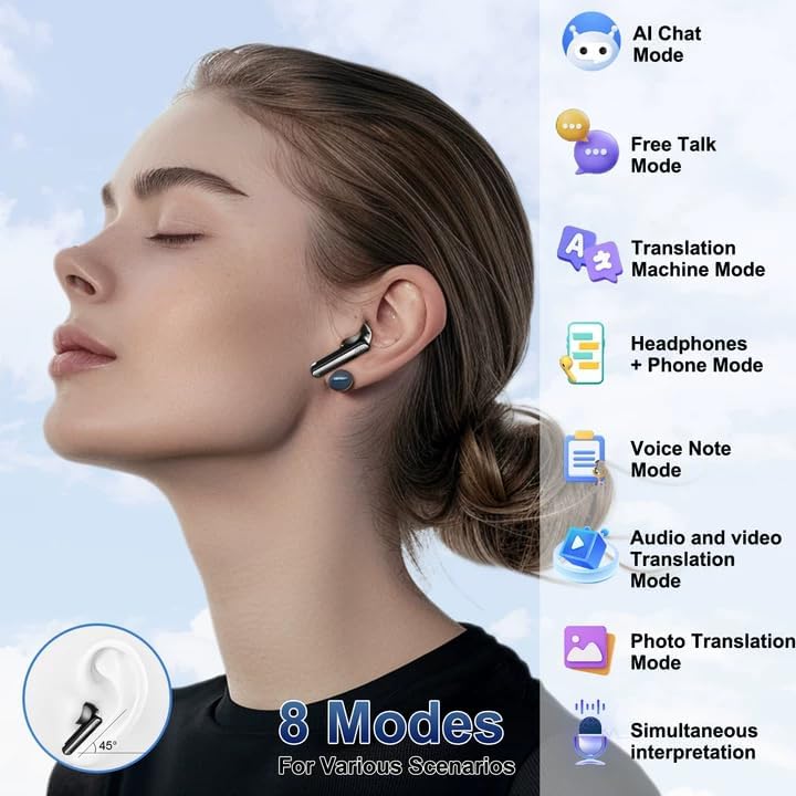 Thunelec Übersetzer Kopfhörer mit Audio und Videoanrufe, 3-in-1 Bluetooth 5.4 Kopfhörer mit 164 Spra