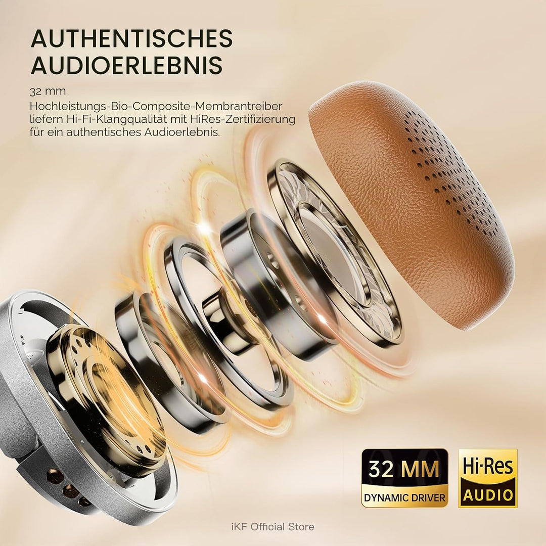 iKF Rona Retro Kopfhörer Bluetooth Mit Adaptive Noise Cancelling, Vintage Kopfhörer Kabellos, Hi-Res