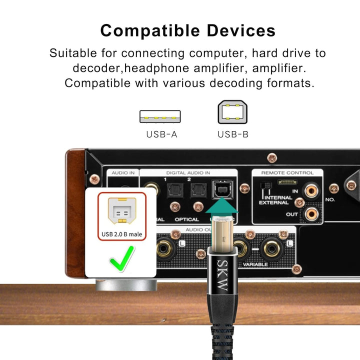 SKW USB Druckerkabel-1M, Scanner Kabel USB A auf USB B 2.0 Drucker Kabel für Computer, Soundkarte, D