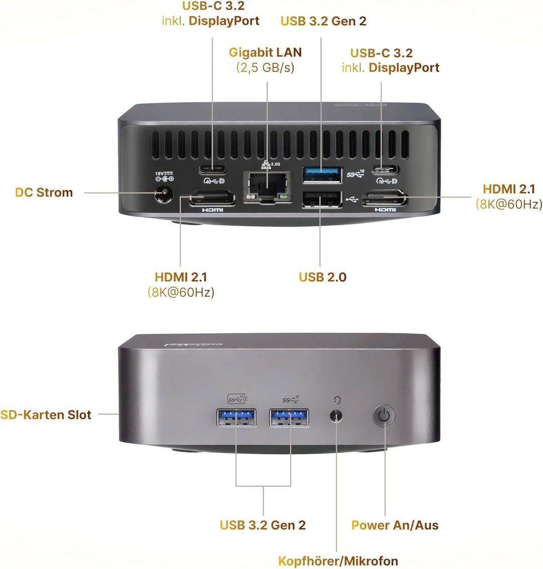 FutureNUC AMD Ryzen® R5-7535HS Mini PC • 8 Kerne, bis zu 4,8GHz • 16GB DDR5 RAM, 512GB SSD • WiFi 7,