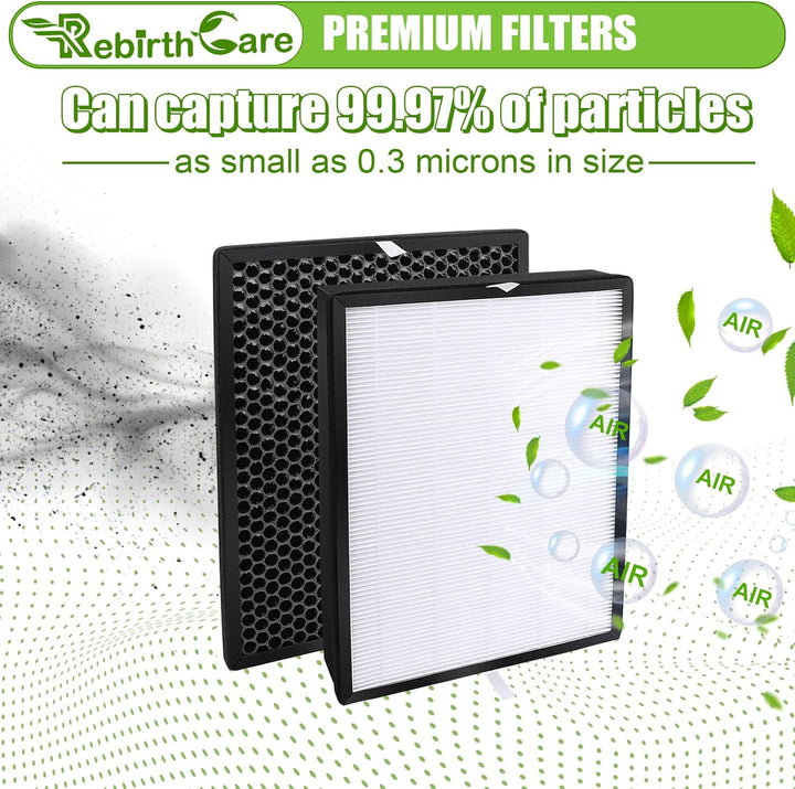 HEPA Filter FY2422/30 und Aktivkohlefilter FY2420/30 Alternative Ersatzteil für Philips AC2889,AC288