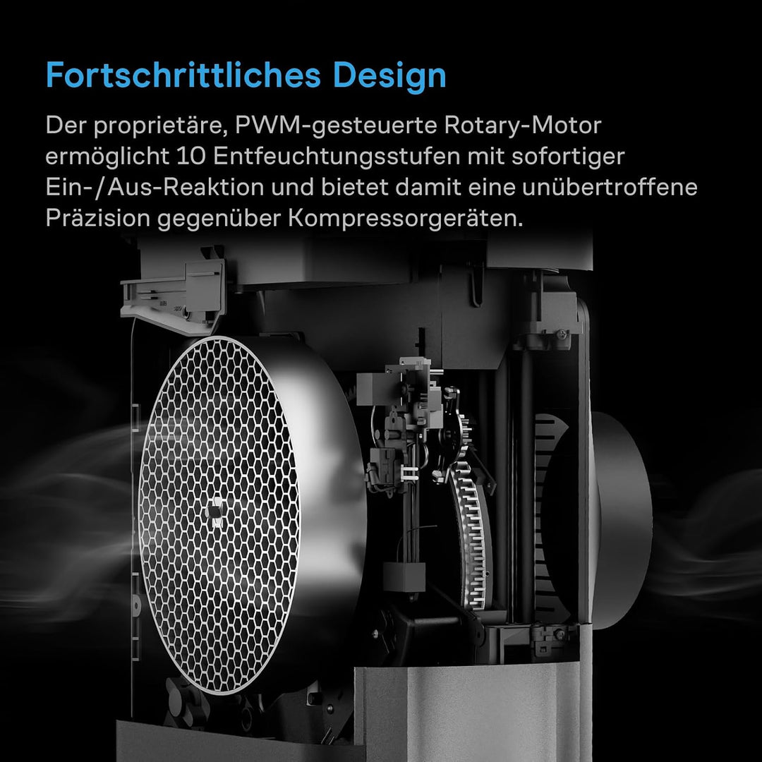 AC Infinity HYDRONE 7, Pflanzen-Luftentfeuchter VPD-Feuchtigkeitssteuerung 4-6 Pflanzen, 4-6 Pflanze