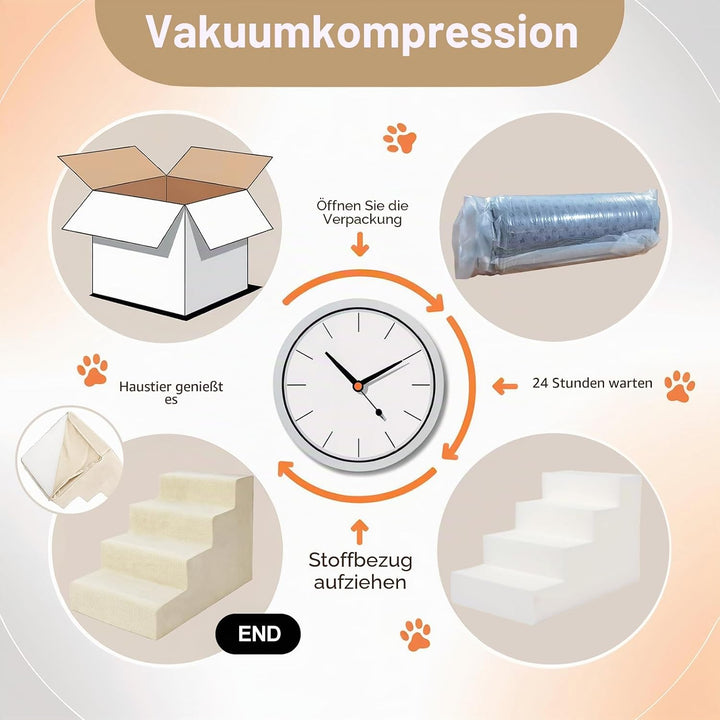 Niubya Hundetreppe für Kleine Hunde, D86xW42xH57 cm, für Katzentreppe Hundetreppe Bett und Sofa, ält