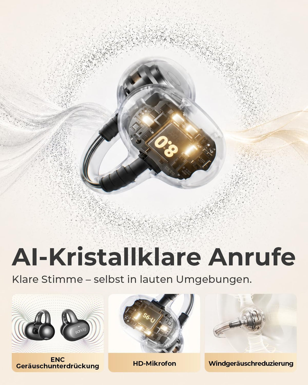 SANAG S6SUltra Open Ear Kopfhörer, Clip On Earbuds Kabellos Bluetooth 6.0, 42H Spielzeit, IP67 Wasse