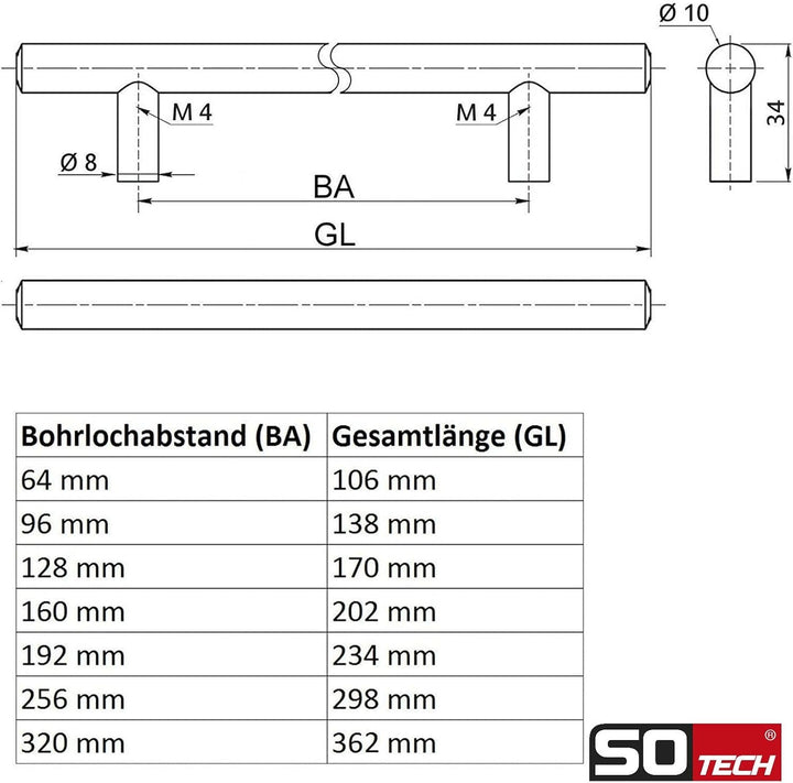 10 x SO-TECH® G14 Edelstahl Möbelgriff-Set Stangengriffe Relinggriffe BA 320 mm BA 320 mm (Edelstahl