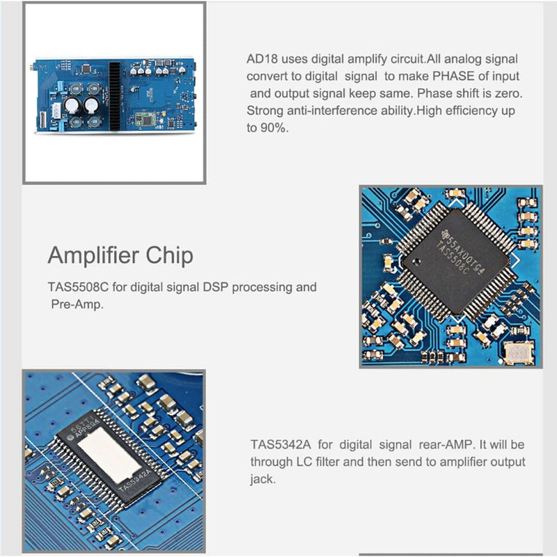 SMSL AD18 Audio-HiFi-Stereo-Verstärker mit Bluetooth 4.2 unterstützt Apt-X, USB DSP, volldigitaler L