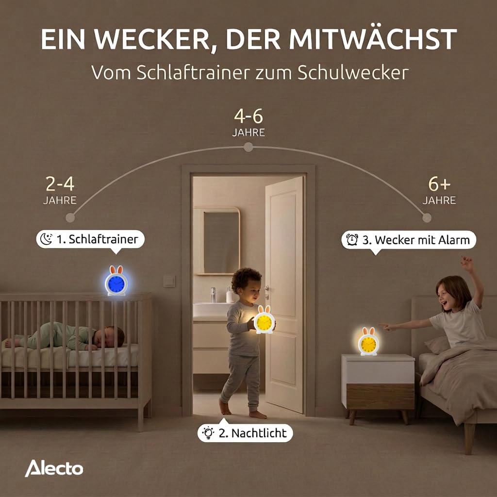 Alecto BC100BUNNY Kinderwecker - Nachttischlampe hilft Kindern EIN Zeitgefühl zu bekommen -Nachtlich